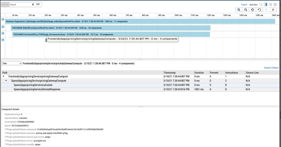 ESD_CY21_Academy-Blog.Why OpenTelemetry and Observability are Important for APM.Figure_02